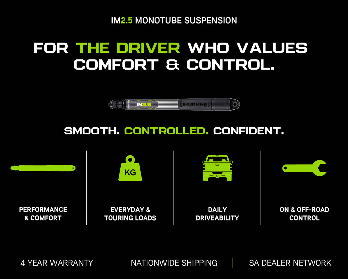 IM2.5 Monotube suspension for drivers who value comfort and control: everyday touring loads and daily driveability