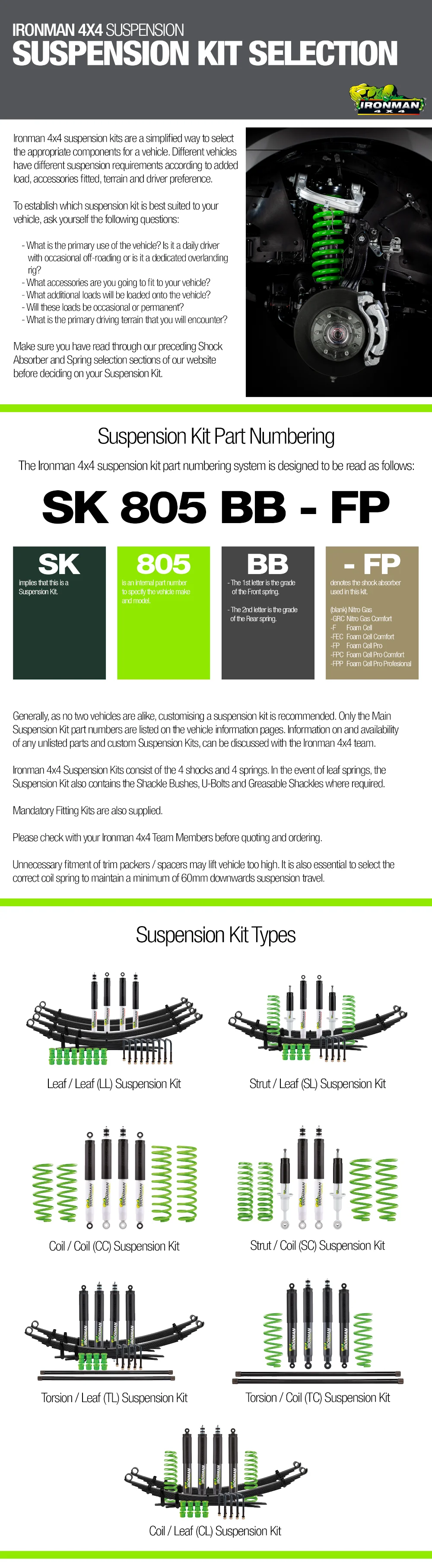 spring selection suspension